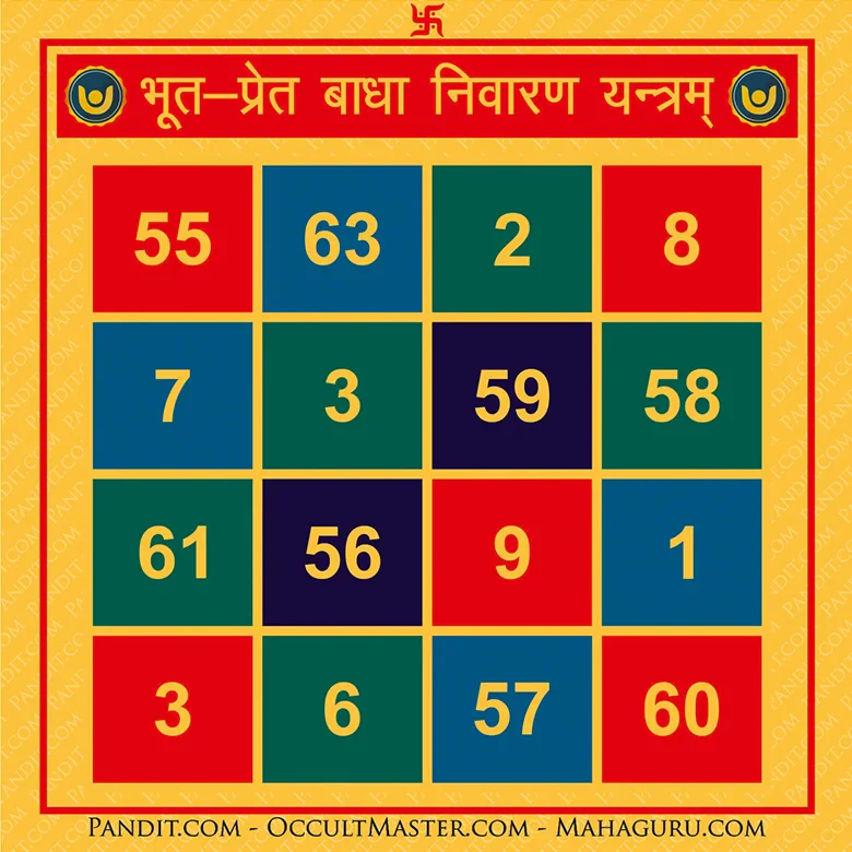 Bhoot Pret Badha Nivaran Kit - Image 9