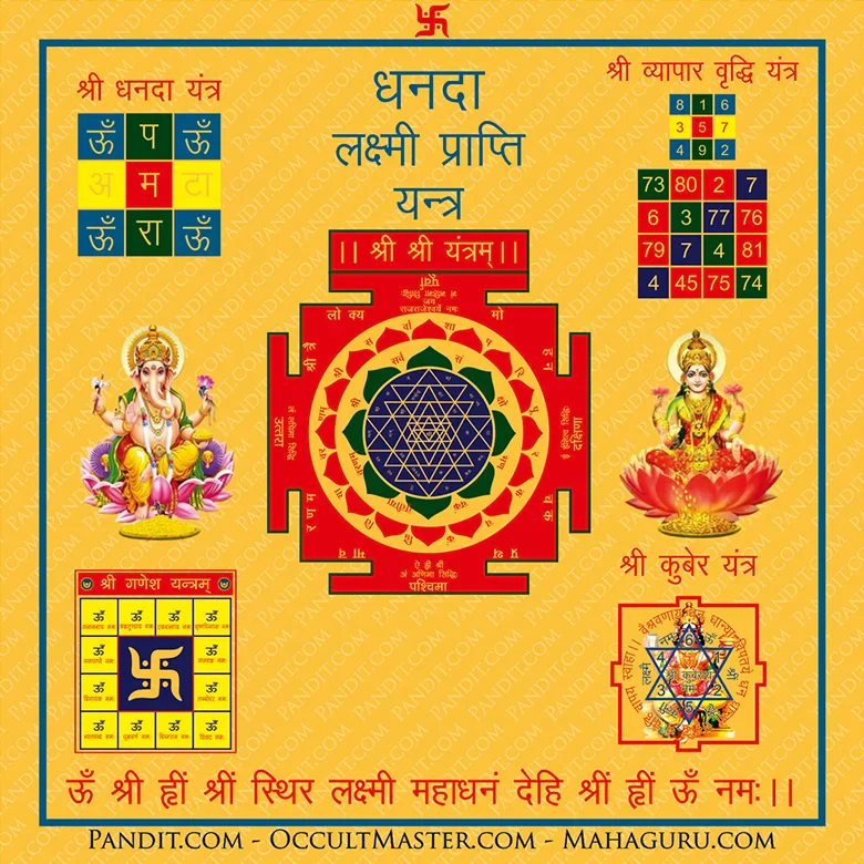 Dhanda Lakshmi Prapti Yantra - Image 3
