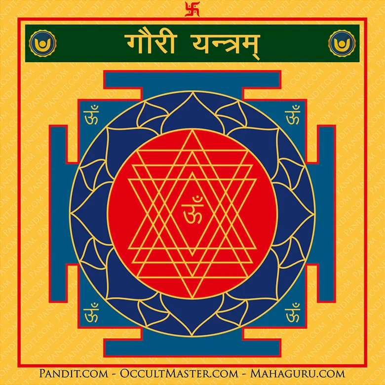 Gauri Yantra - Image 3