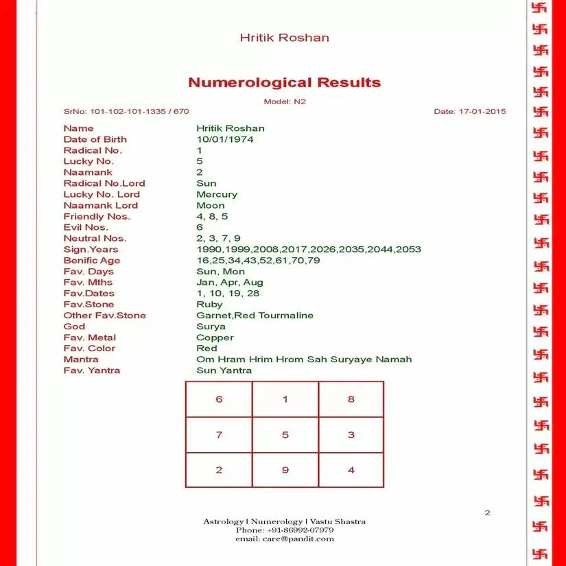 Horoscope Gold Plan - Image 3