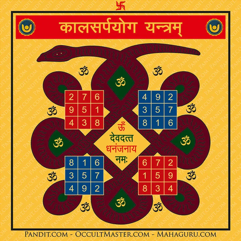 Kaal Sarp Yog Yantra - Image 3