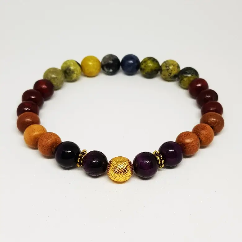 Kundalini Awakening Bracelet - Image 4