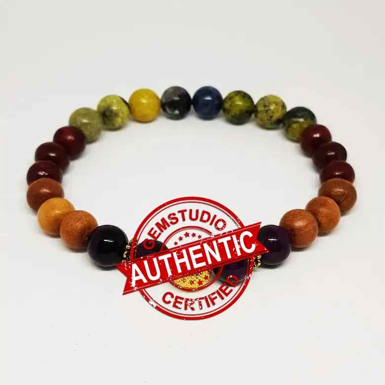 Kundalini Awakening Bracelet - Image 5