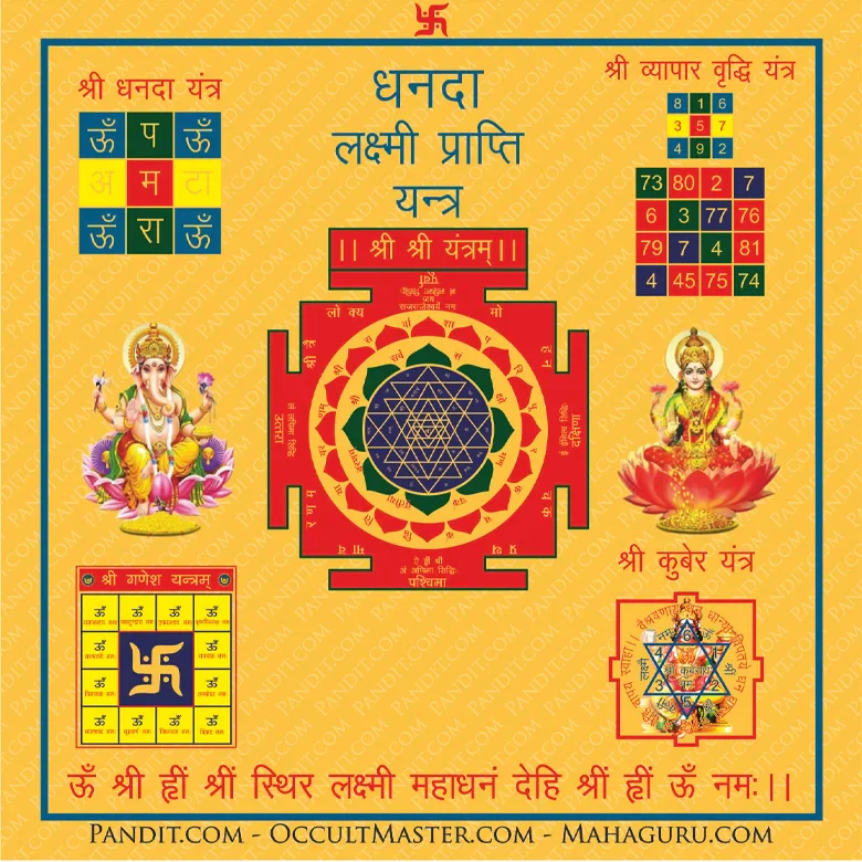 Lakshmi Prapti Kit - Image 10