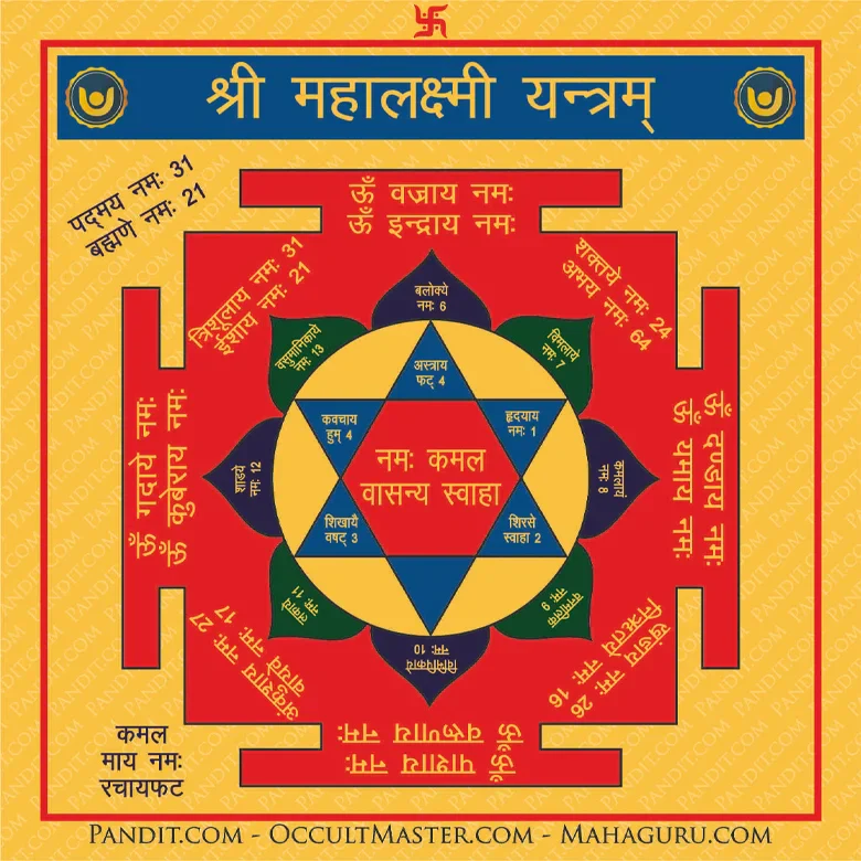 Lakshmi Prapti Kit - Image 15