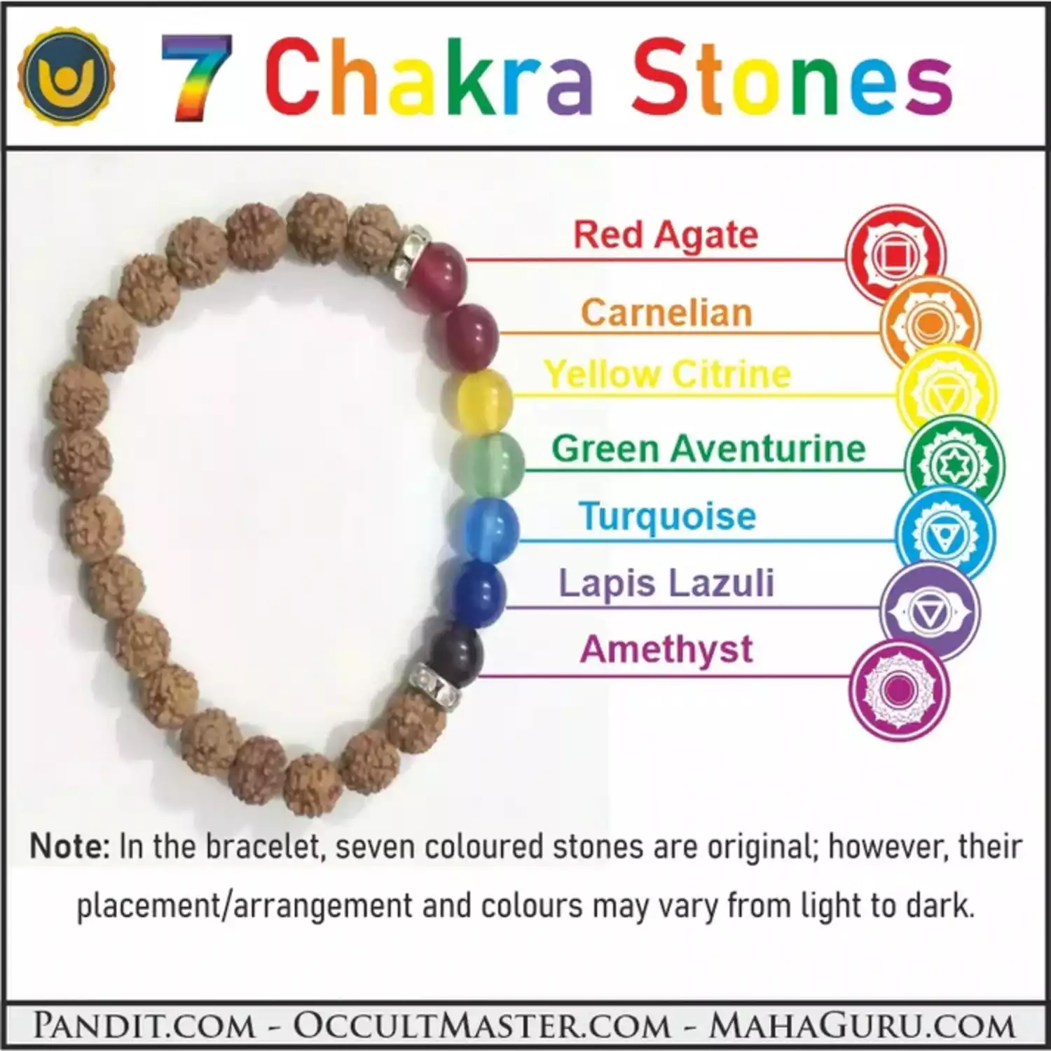 Rudraksha 7 Chakra Bracelet - Boost Spiritual Growth & Practice - Image 5