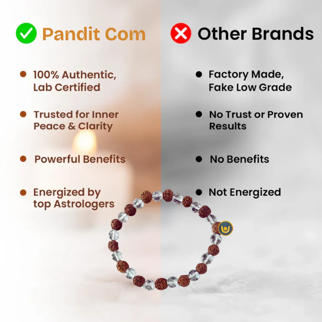 Rudraksha Crystal Bracelet - Enhancing Beauty & Awareness - Image 4