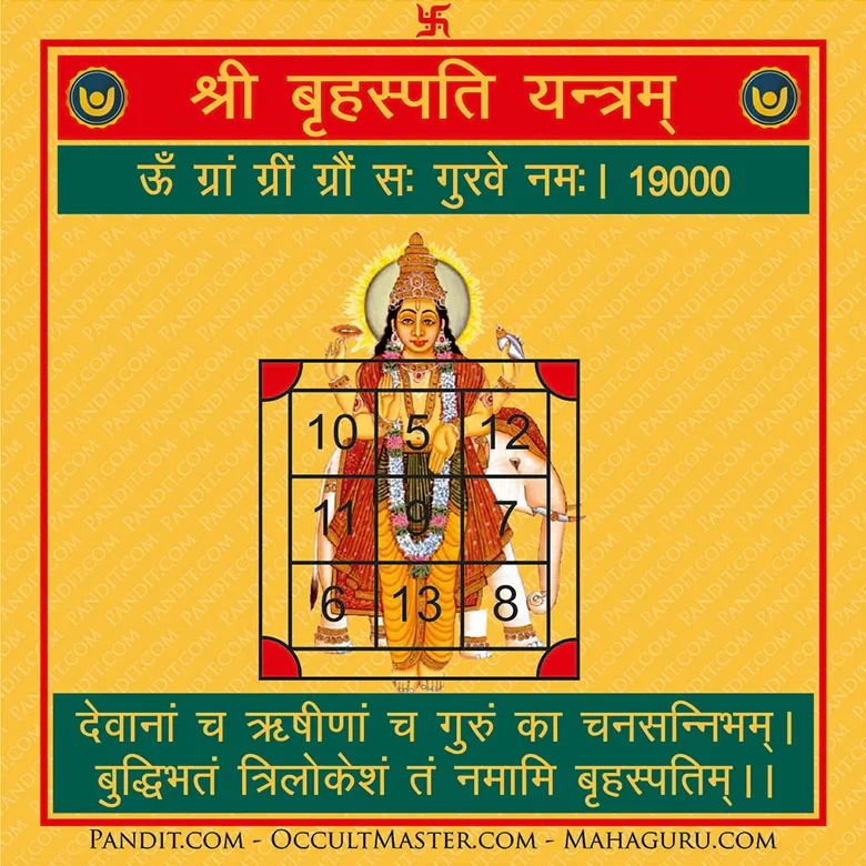 Shri Brihaspati Yantra - Image 3