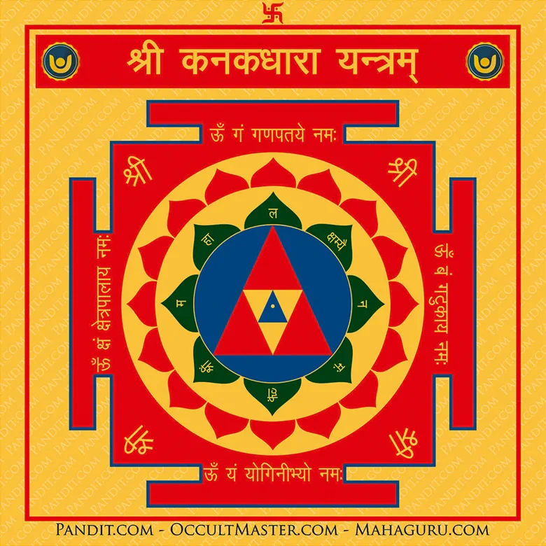Shri Kanakdhara Yantra - Image 3