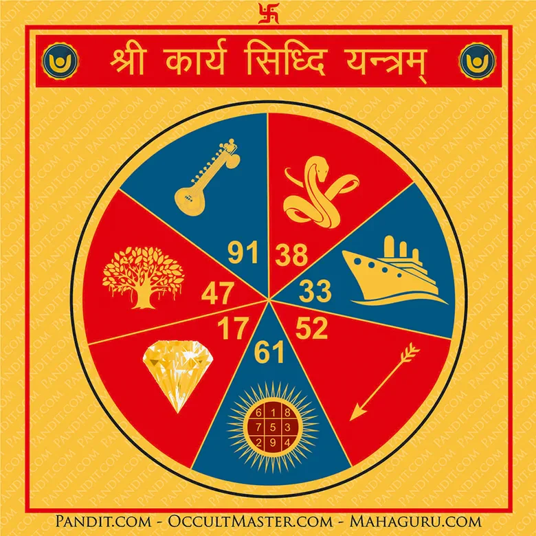 Shri Karya Siddhi Yantra - Image 3