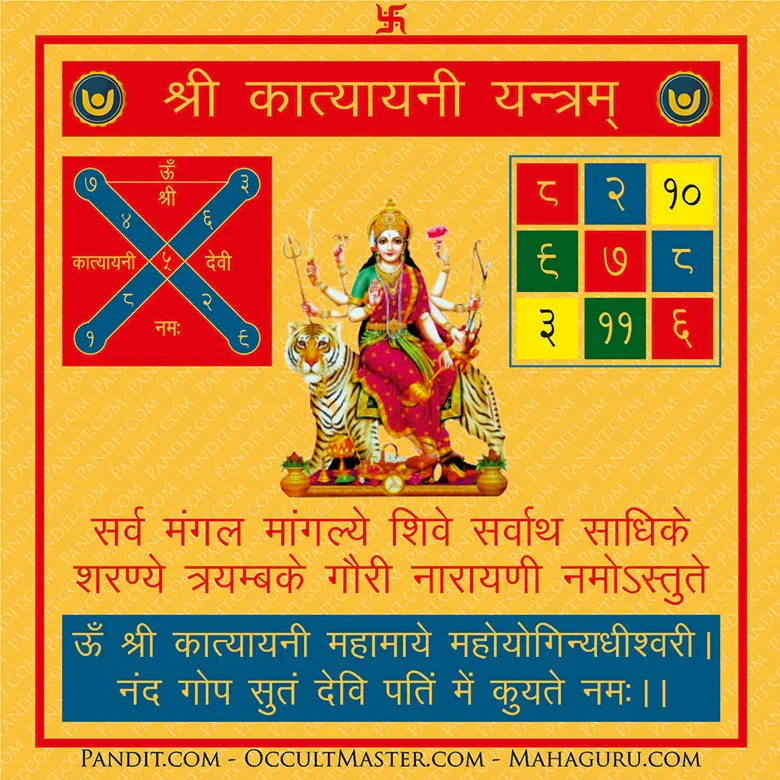 Shri Katyayani Yantra - Image 3