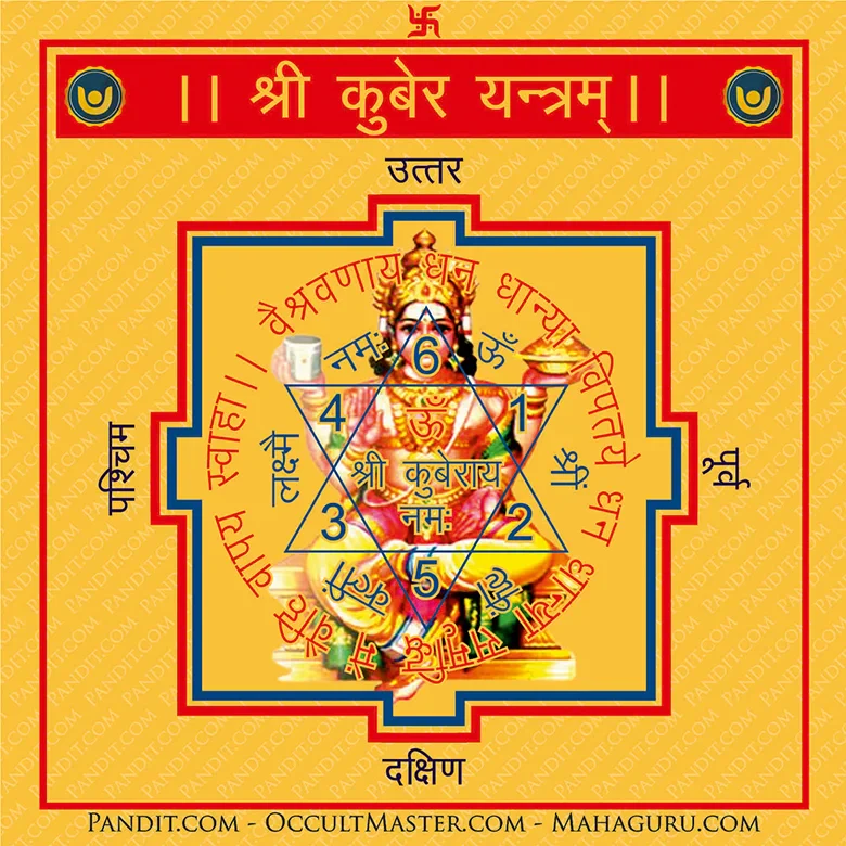 Shri Kuber Yantra - Image 3