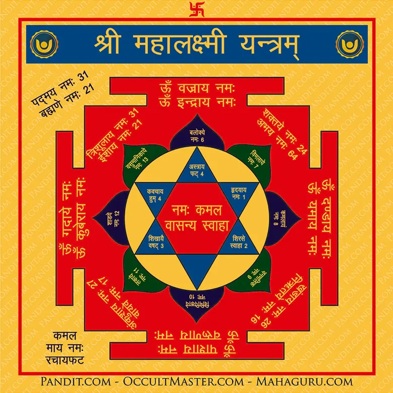 Shri Mahalakshmi Yantra - Image 3
