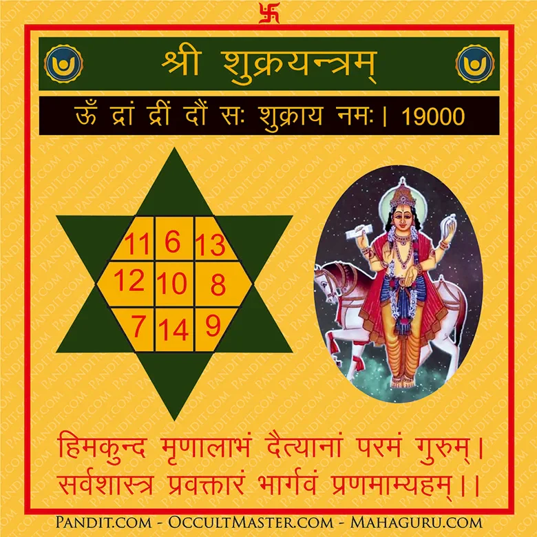 Shri Shukra Yantra - Image 3