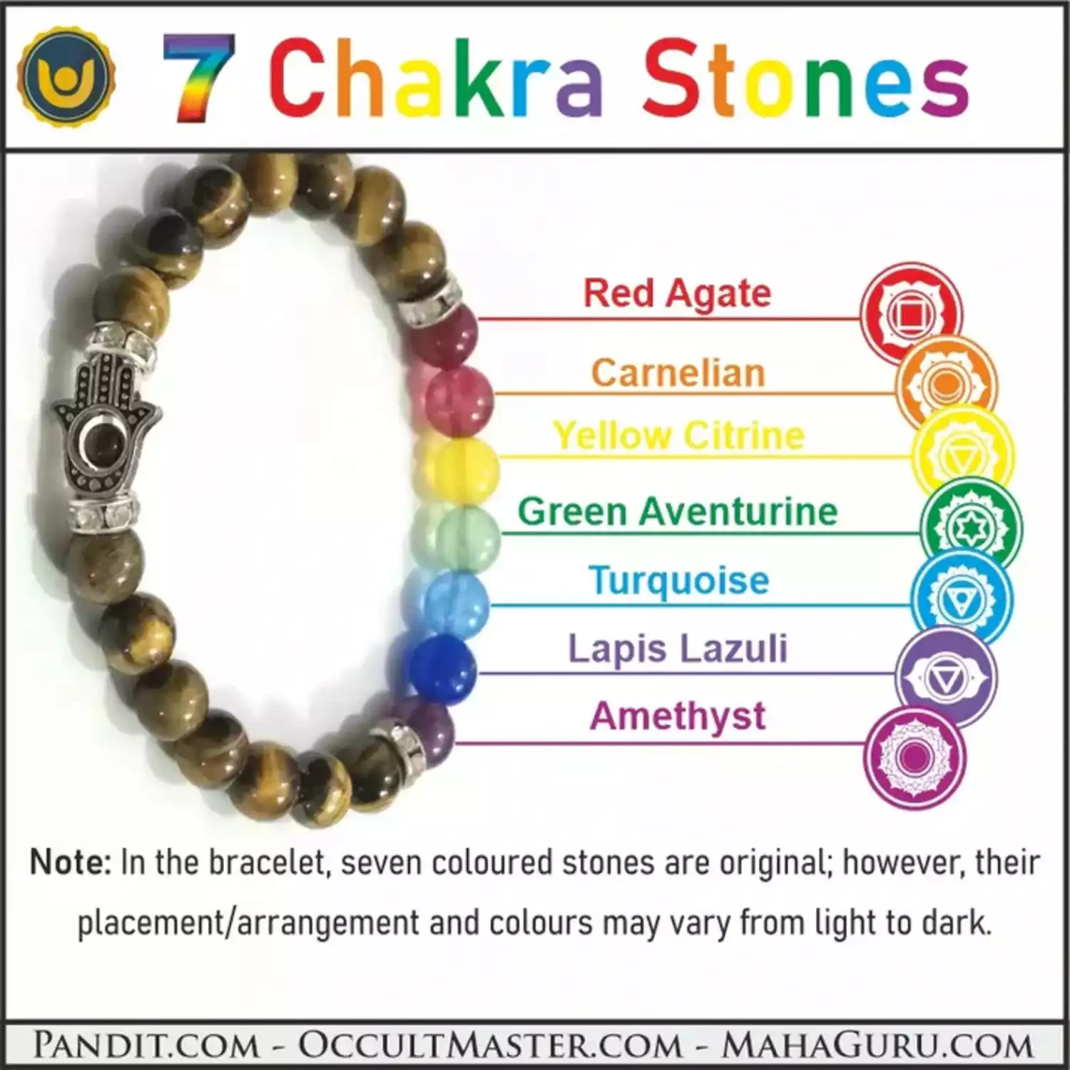 Tiger 7 Chakra with Hamza Symbol Bracelet - To Keep Diseases Away - Image 6