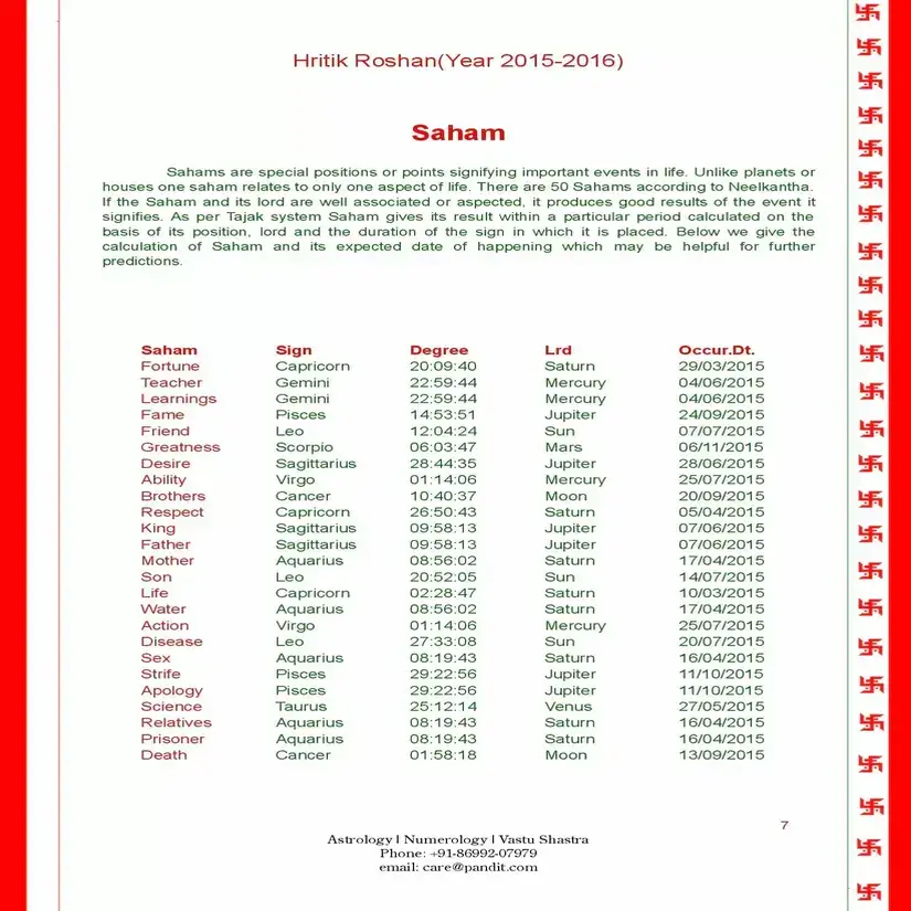 Varshphal Horoscope Silver - Image 8