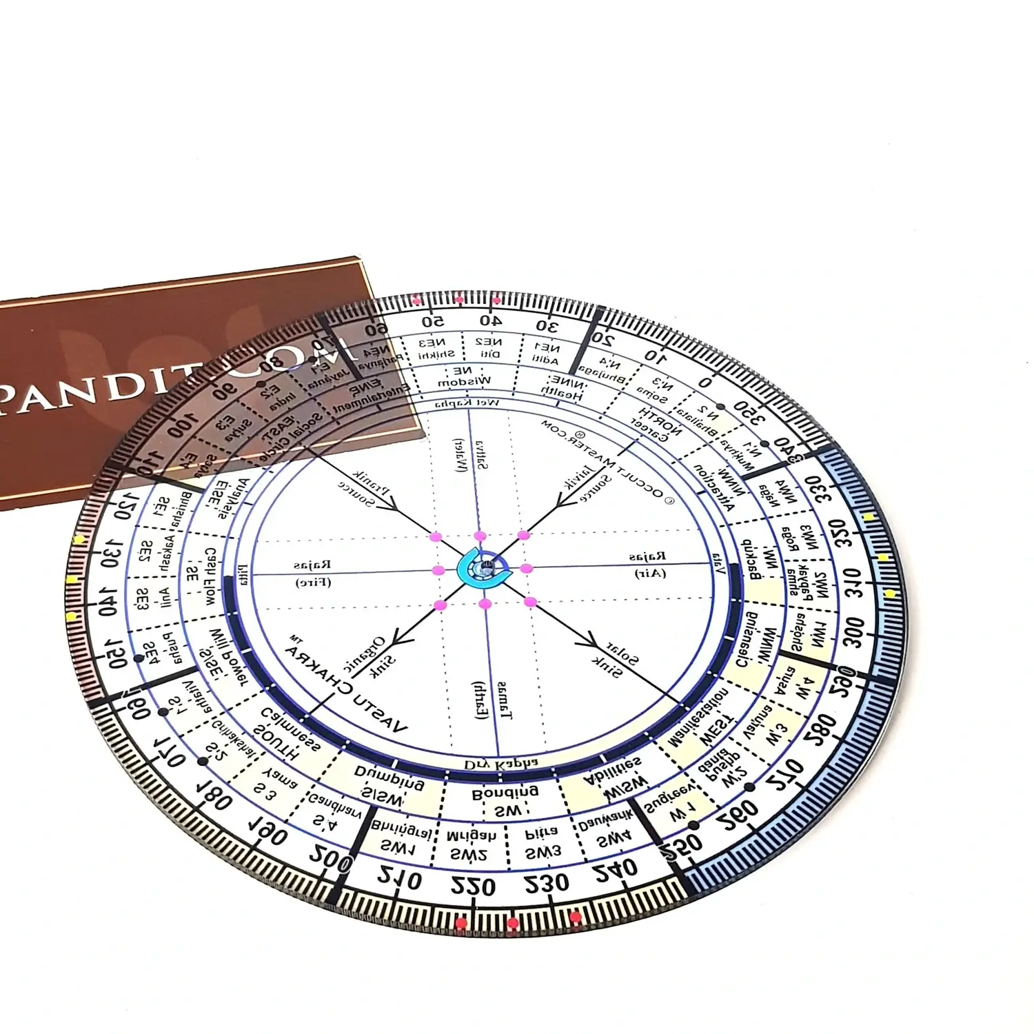 Vastu Chakra Tool - Image 2