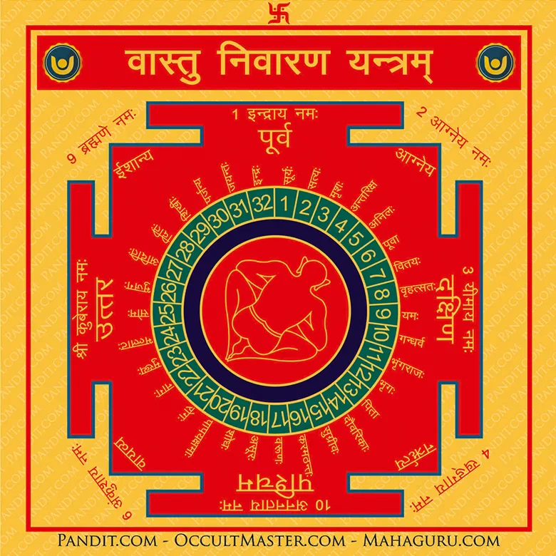 Vastu Nivaran Yantra - Image 3