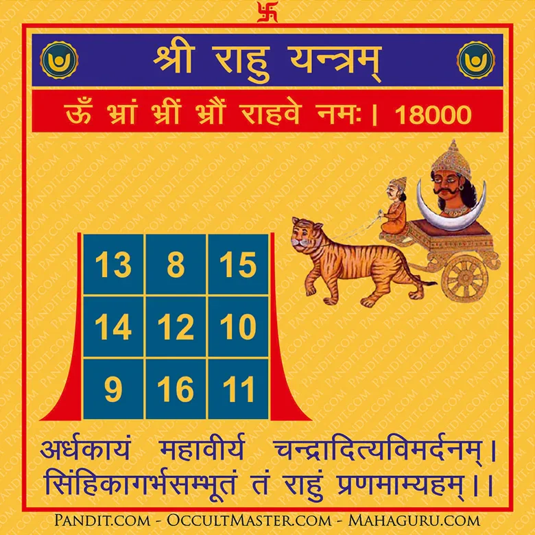 Videsh Yatra Yog Kit - Image 11
