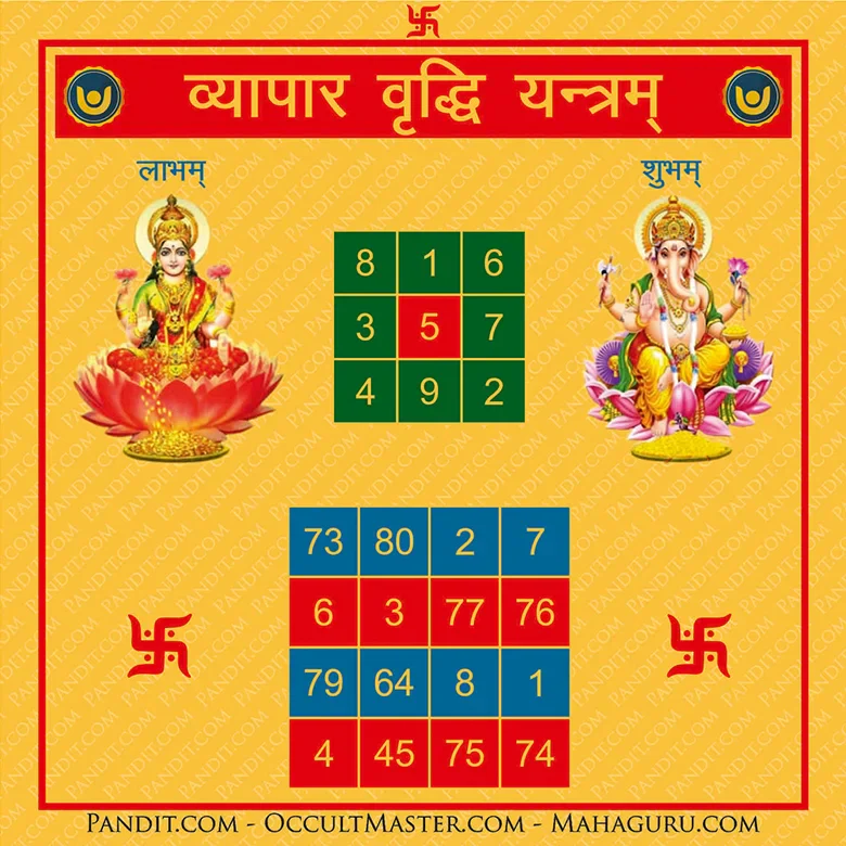 Vyapar Vridhi Kit - Image 12