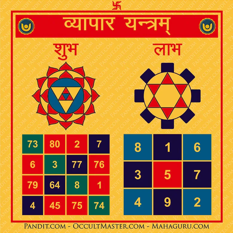 Vyapar Yantra - Image 3